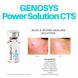 Сироватка для ремоделювання тканин та загоєння ран Genosys CTS Power Solution Kit